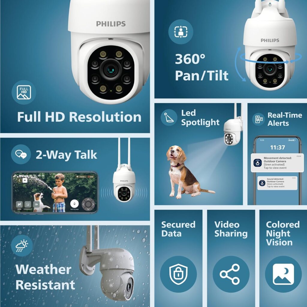 PHILIPS Outdoor Weatherproof WiFi CCTV Camera for Home