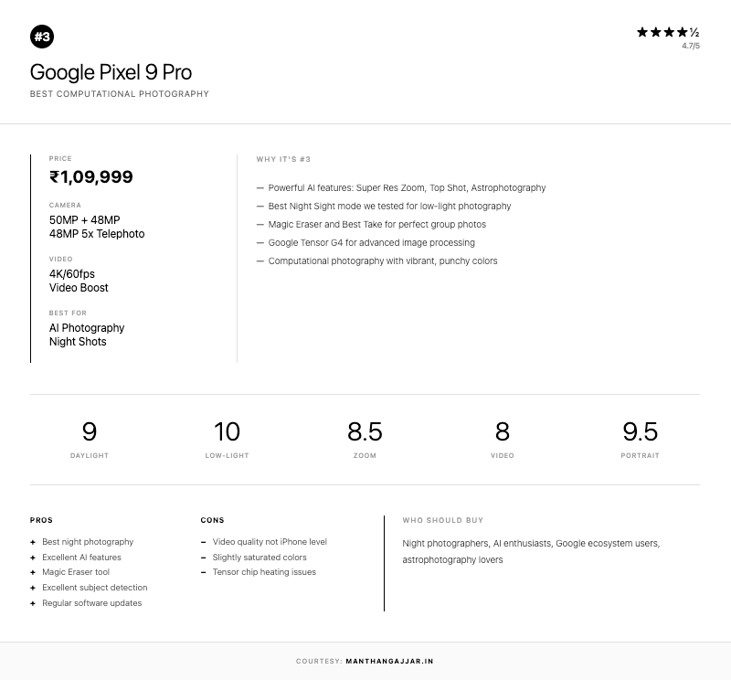 Google Pixel 9 Pro review