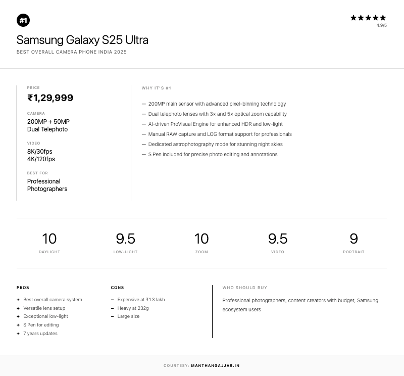 Samsung galaxy full review