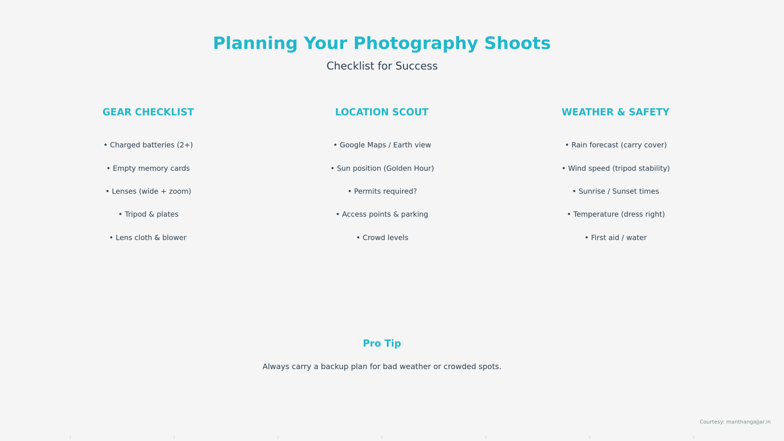 Planning Your Photography Shoots