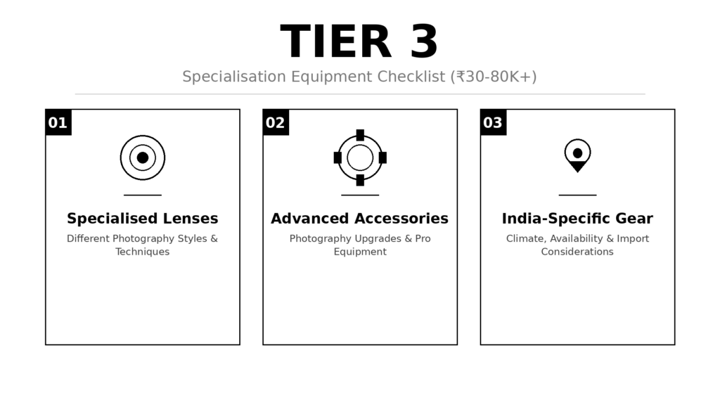 TIER 3 Specialisation Equipment Checklist for Photographers