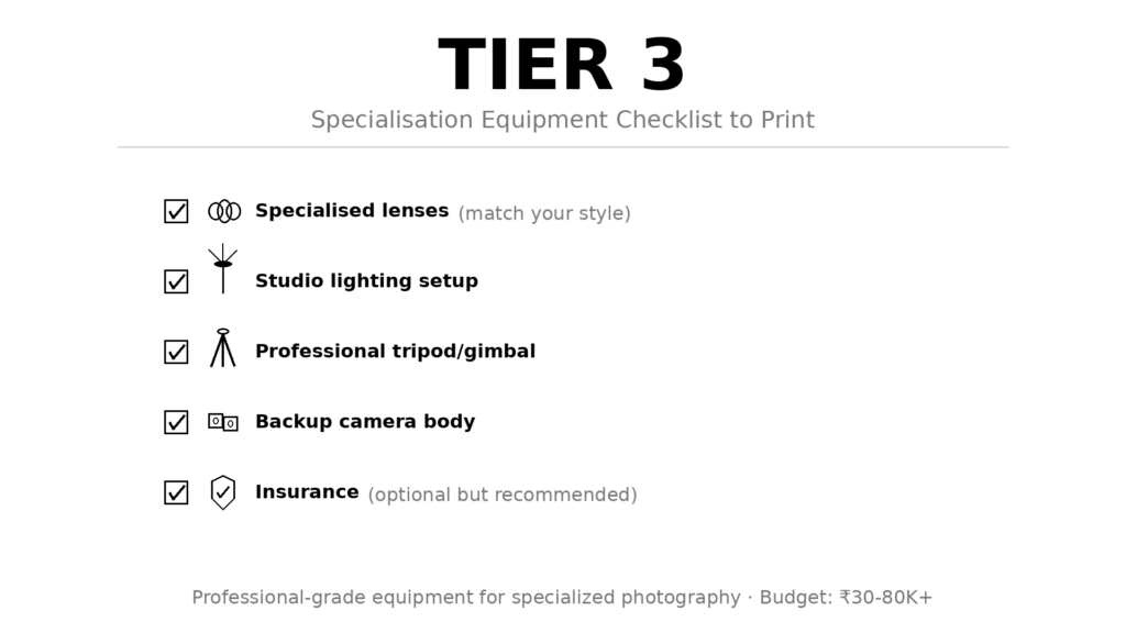 TIER 3 Specialisation Equipment Checklist to Print