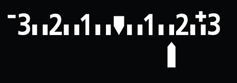 Metering Mode Explained